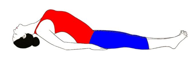Matsyasana: A blessing for your mind and soul – * Innovio Research Solution